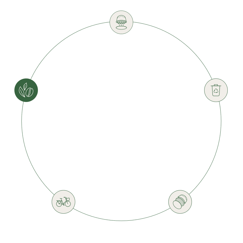 recycling life cycle